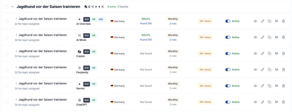 Rankscale Search Terms tracking for Jagd GPS: hunting dog pre-season training query across AI engines in Germany