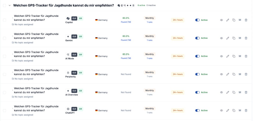Rankscale Search Terms tracking for Jagd GPS: hunting dog GPS tracker recommendation query across AI engines in Germany