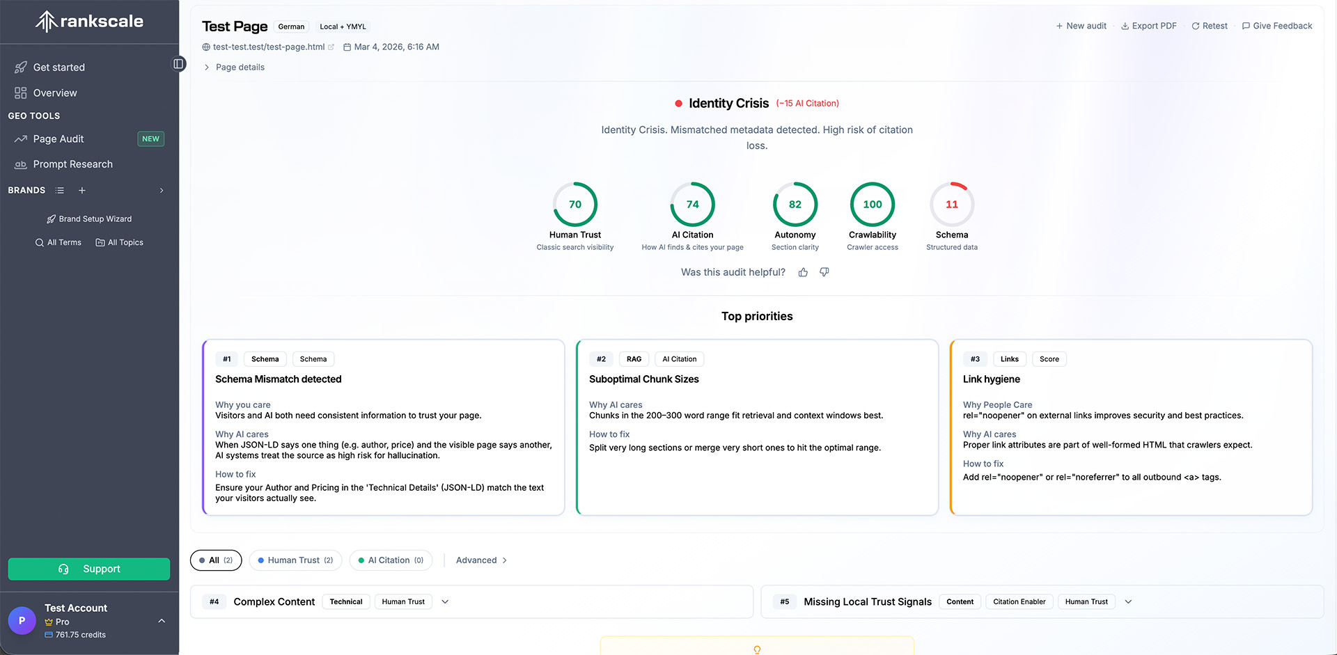 Page Audits